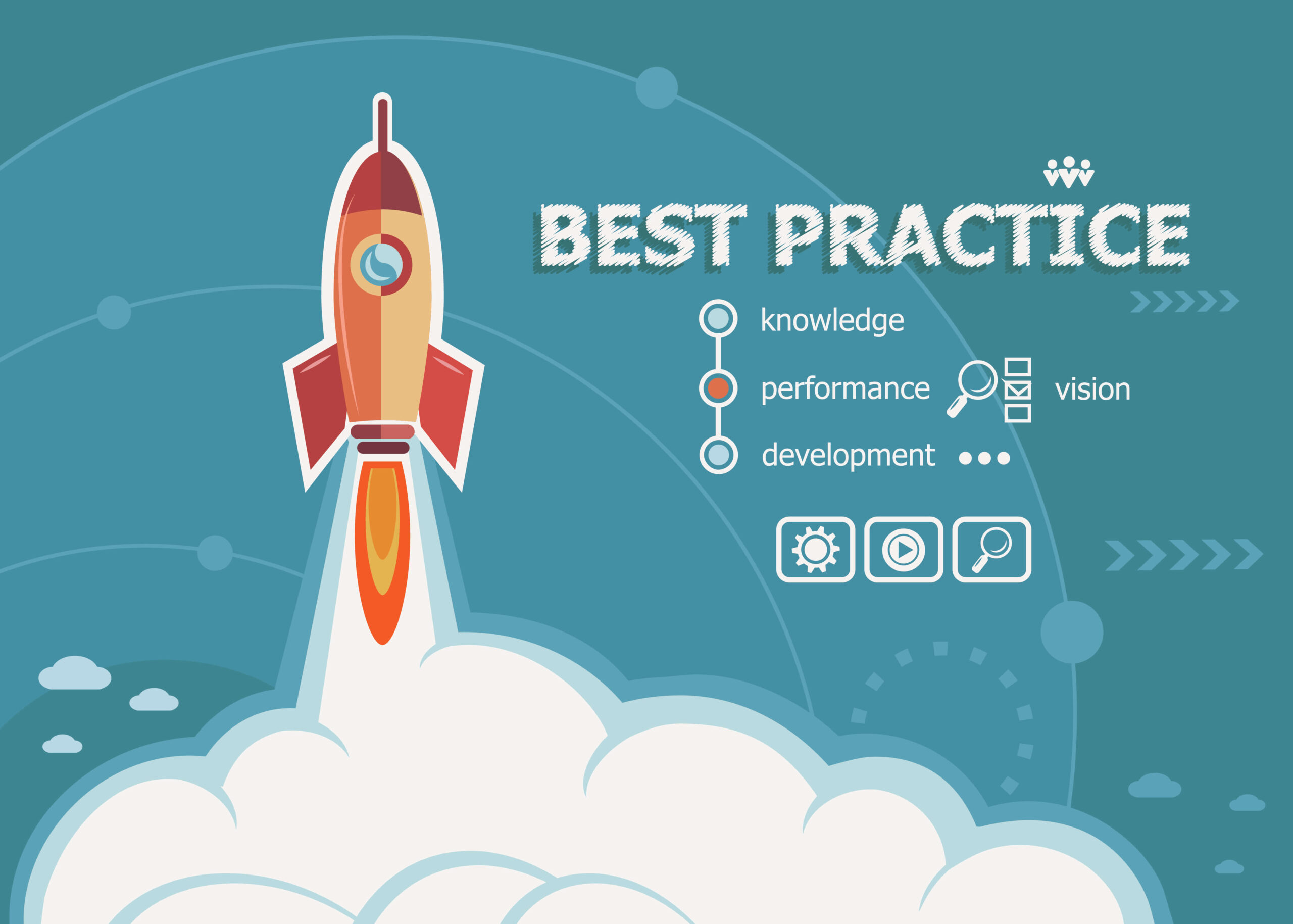 Best Practices for Software Development Success